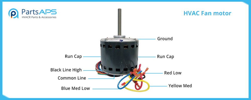 HVAC Fan Motor Parts | HVAC Parts and Accessories- PartsAPS